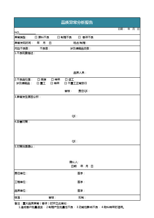 品质异常分析报告