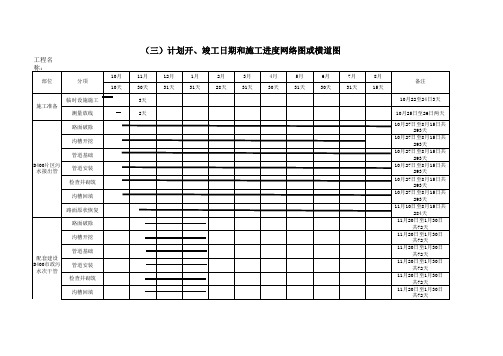 施工进度网络图