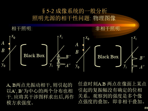 信息光学(傅里叶光学)Chap5-4