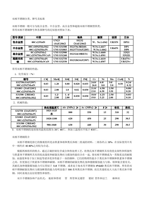 双相不锈钢分类、牌号及标准