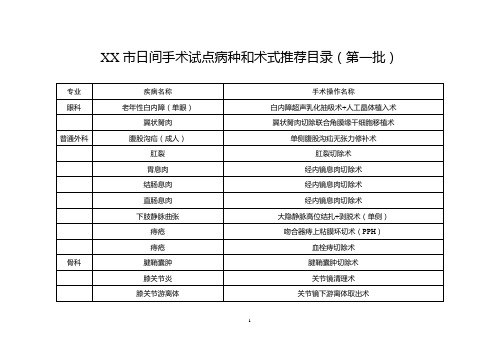 XX市日间手术试点病种和术式推荐目录