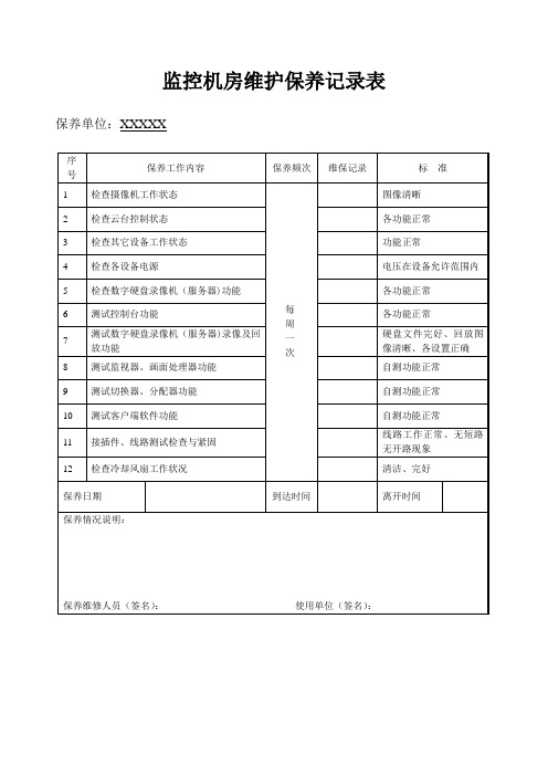 监控维保记录表【范本模板】