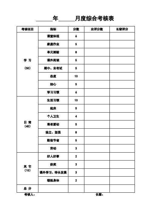 儿童规范行为综合考评表