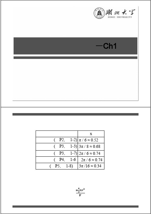 固体物理学习题课-1