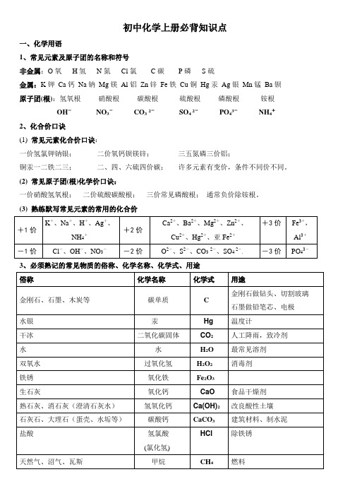 人教版初三化学上册必背知识点