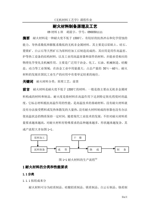 耐火材料制备工艺