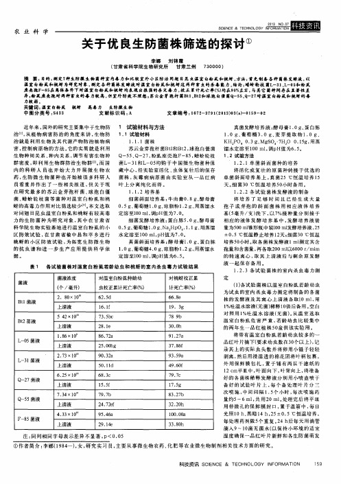 关于优良生防菌株筛选的探讨