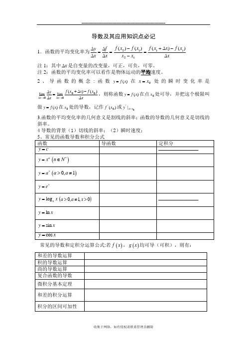 最新高中数学人教版选修2-2导数及其应用知识点总结54044