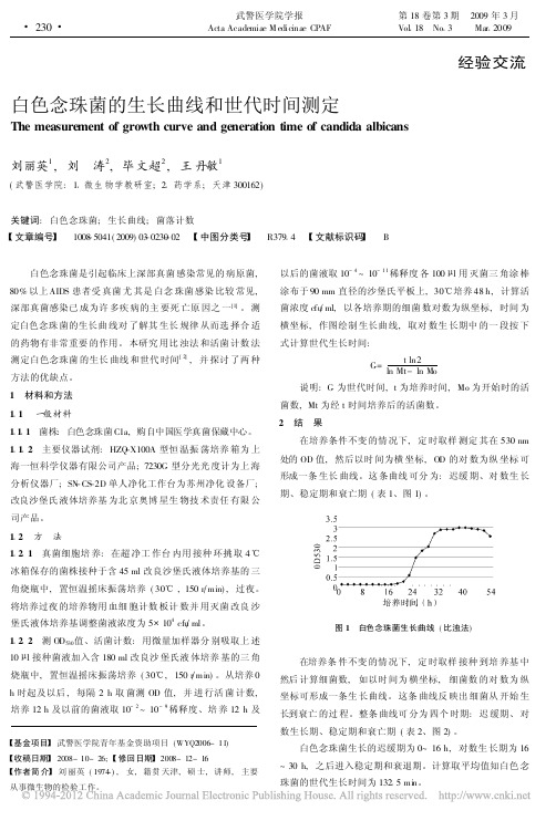 白色念珠菌的生长曲线和世代时间测定