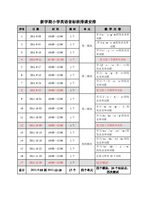 新学期小学英语音标班排课安 张瑜