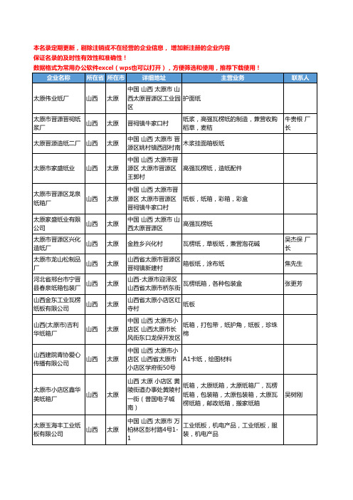 2020新版山西省包装用纸工商企业公司名录名单黄页联系方式大全38家