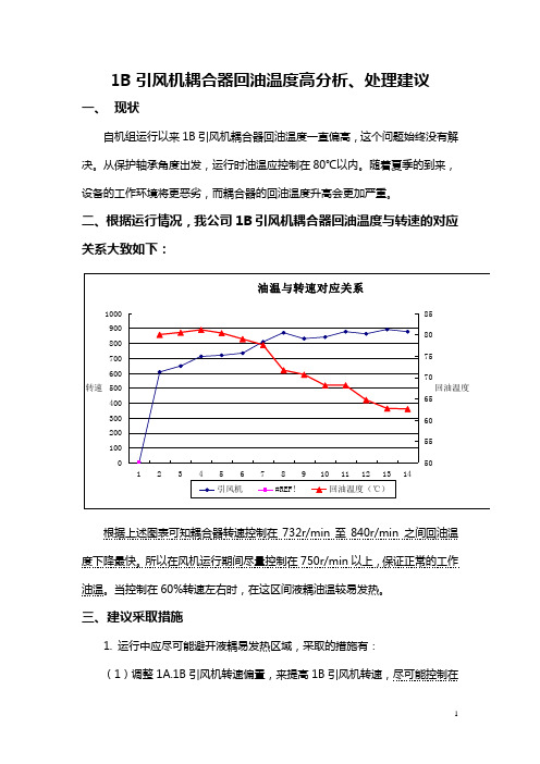 关于液耦油温的分析建议