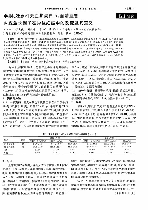 孕酮、妊娠相关血浆蛋白A、血清血管内皮生长因子在异位妊娠中的改变及其意义