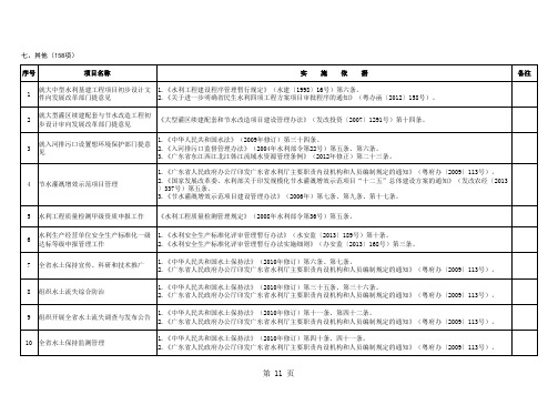 一行政许可