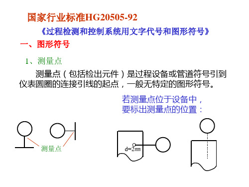 仪表图形符号详解