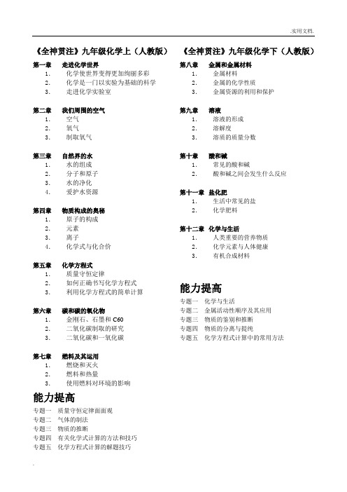 初中化学(人教版)目录