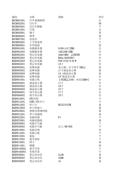 材料名称及规格