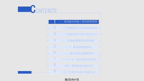 认知现浇板结构施工图及其钢筋排布规则解析