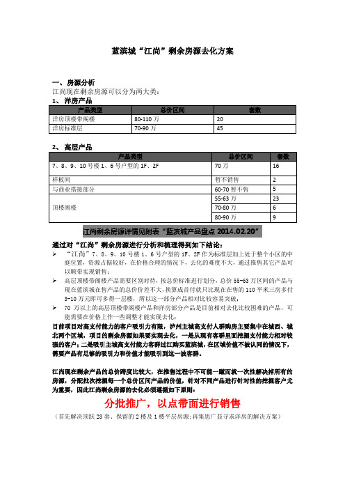 【顶层去化方案】重庆_东晟蓝滨城_营销建议_蓝滨城江尚高层顶楼阁楼去化方案