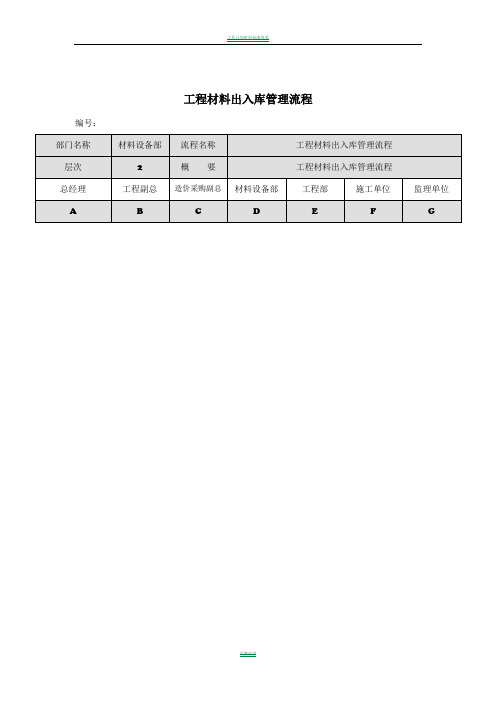 房地产工程材料出入库管理流程图及节点说明