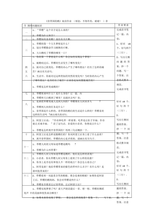 《青草国的鹅》阅读作业