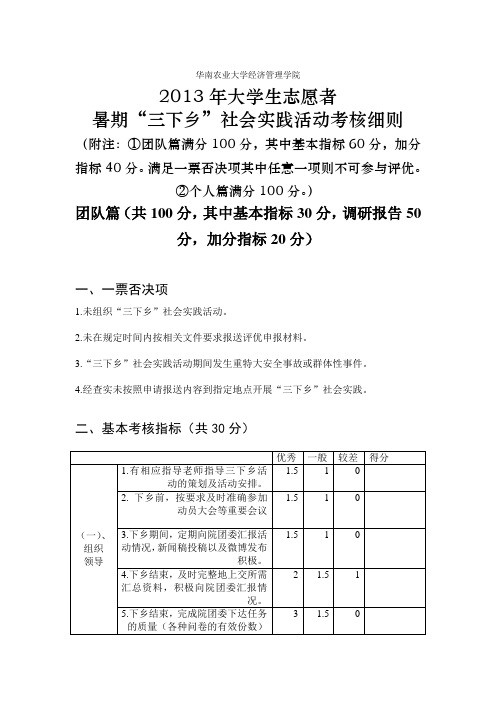 评优细则最新