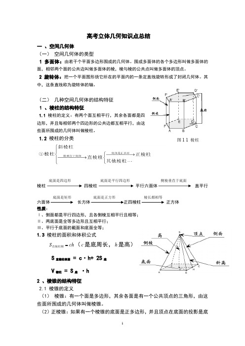 高考数学立体几何知识点总结