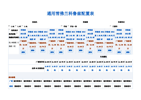 通用雪佛兰科鲁兹配置表