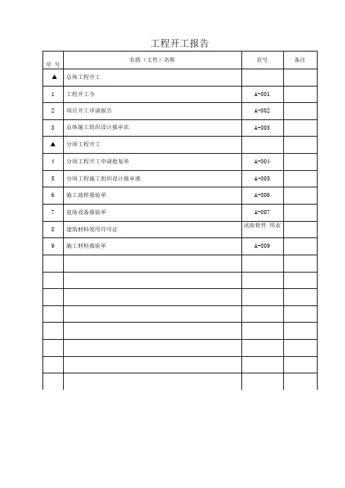 公路工程资料表格(工序填表1)