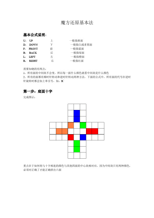 魔方还原基本法FCC(超清图文版)