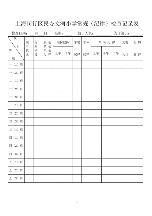 小学生常规【卫生、纪律】检查记录表