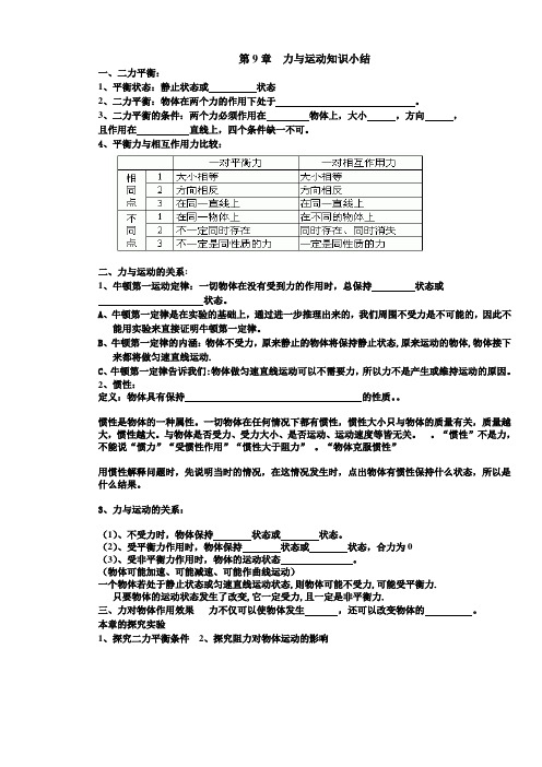 苏科版物理第9章力与运动知识小结