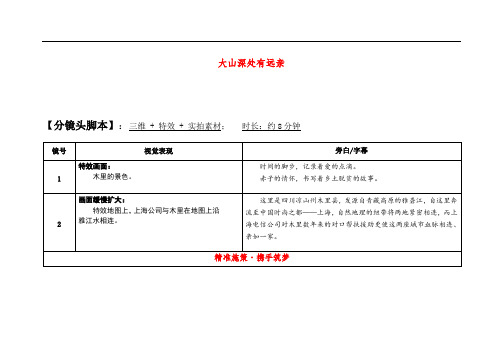 中国电信上海公司扶贫宣传片文案分镜脚本