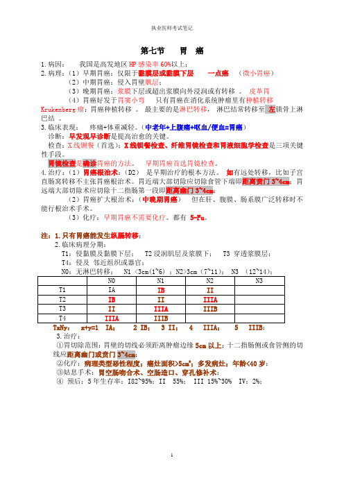 执业医师考试笔记-消化系统-02胃癌