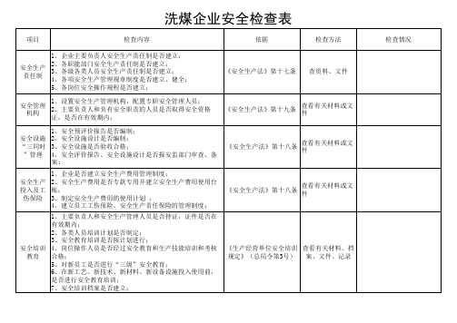 洗煤企业安全检查表