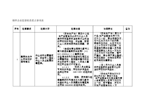 烟草企业监督检查重点事项表