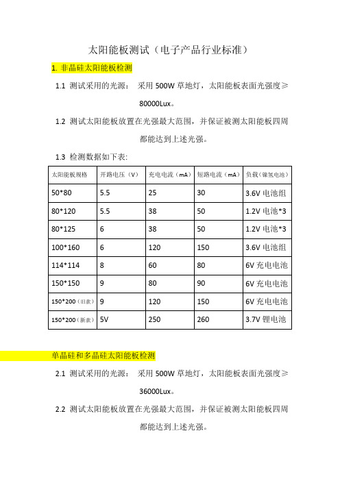 太阳能板测试(电子产品行业标准)