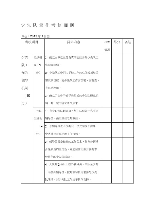 少先队量化考核细则