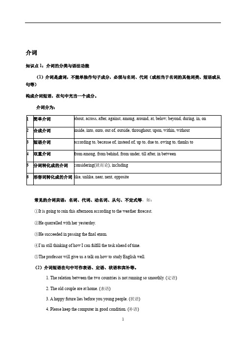 高考英语语法介词精讲提升