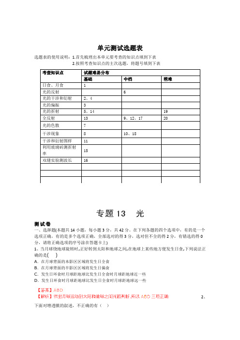 2013届高考物理总复习专题13《光》