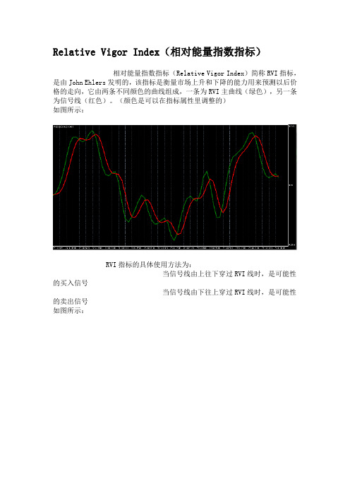 Relative Vigor Index(相对能量指数指标) mt4指标