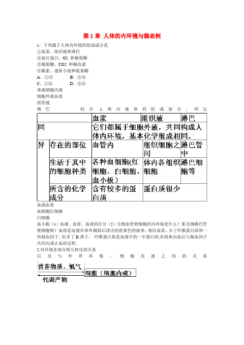 高考生物一轮复习 全套学案 新人教版必修3