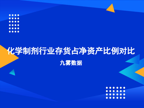 化学制剂行业存货占净资产比例对比2022-03