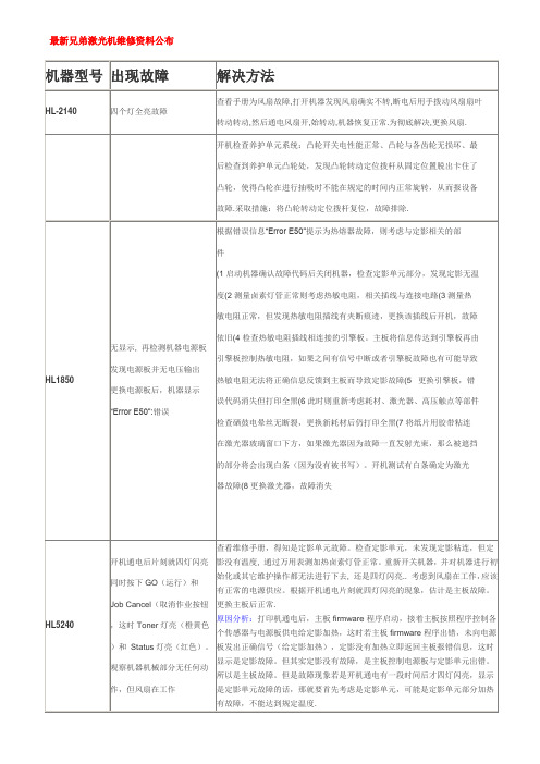 兄弟系列故障