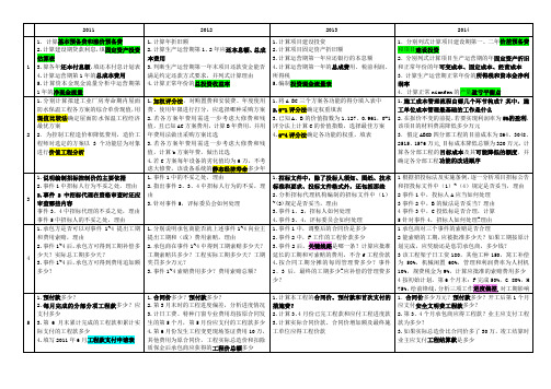 造价师案例分析真题(2011-2014)问题总结