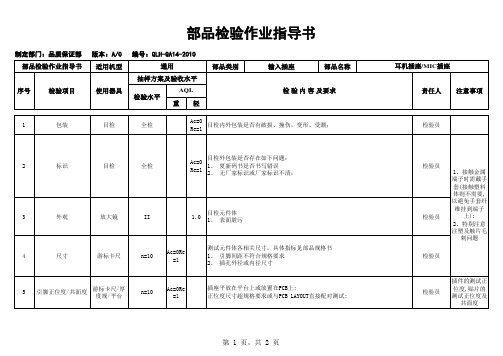 输入插座检验作业指导书