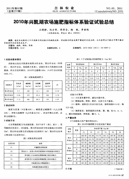 2010年兴凯湖农场施肥指标体系验证试验总结