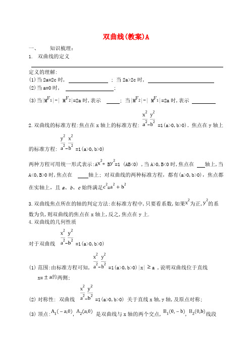 某师大附中2013届高考数学第一轮复习 双曲线A(文理)