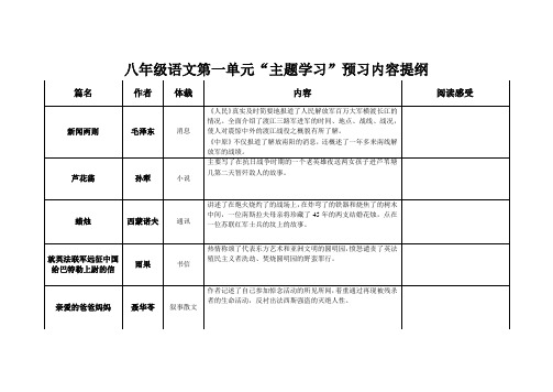 一单元“语文主题学习”预习提纲