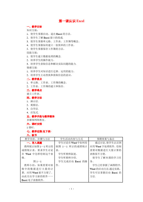 初中信息技术excel教案全集